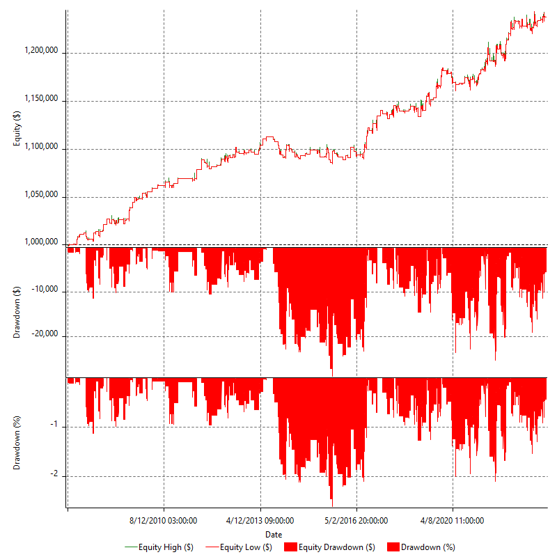 REVQ_ALPHA_ORBW_WRB_RRBRK_RR_L_V1_R1
